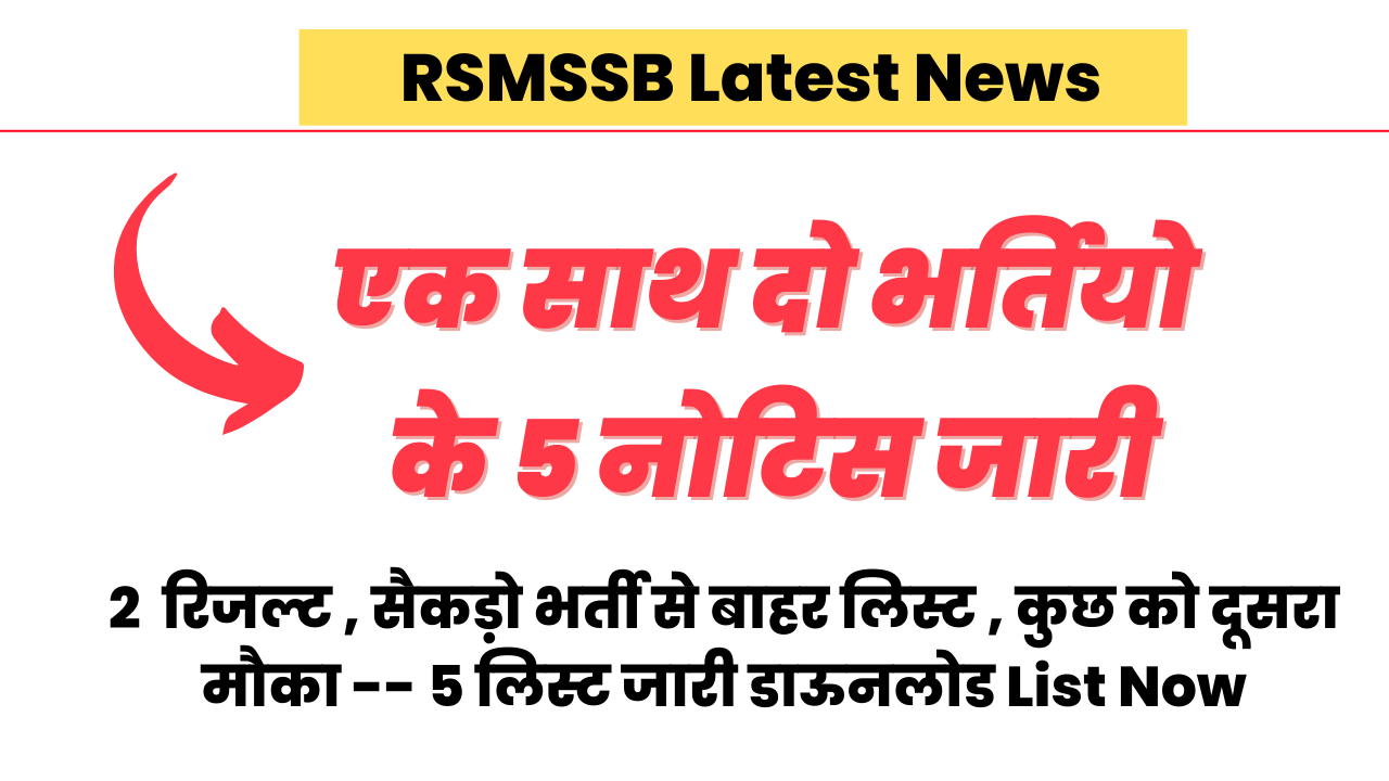 RSMSSB Latest News